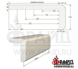 Наличники с откосами